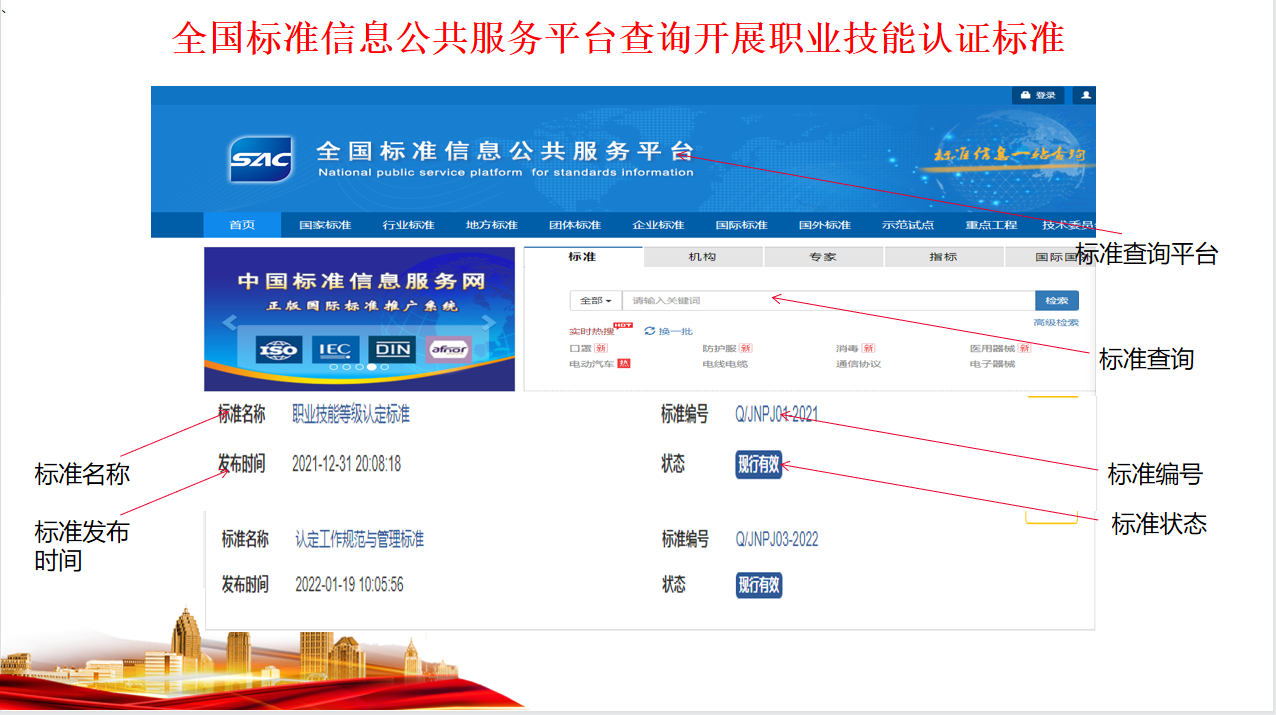 全国标准信息公共服务平台查询开展职业技能认证标准